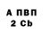 APVP СК Peter Welland